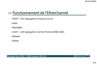 16/12/2015
111
Formation Cisco CCNA – ICND2 (examen 200-101) alphorm.com™©
Fonctionnement de l’Etherchannel
• PAGP – Port Agregation Protocol (cisco)
• Auto
• Desirable
• LACP – Link Agregation Control Protocol (802.3AD)
• Passive
• Active
 