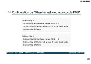 16/12/2015
120
Formation Cisco CCNA – ICND2 (examen 200-101) alphorm.com™©
Configuration de l’Etherchannel avec le protocole PAGP
 
