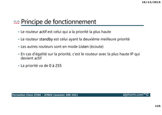 16/12/2015
7
Formation Cisco CCNA – ICND2 (examen 200-101) alphorm.com™©
Publics concernés
• Administrateurs réseaux
• Ingénieurs réseaux
• Gestionnaires de réseaux
• Ingénieurs systèmes
• Concepteurs réseaux
• Gestionnaires de projet
 