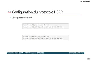 16/12/2015
7
Formation Cisco CCNA – ICND2 (examen 200-101) alphorm.com™©
Publics concernés
• Administrateurs réseaux
• Ingénieurs réseaux
• Gestionnaires de réseaux
• Ingénieurs systèmes
• Concepteurs réseaux
• Gestionnaires de projet
 