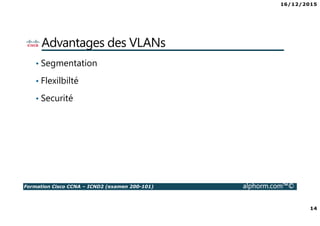 16/12/2015
14
Formation Cisco CCNA – ICND2 (examen 200-101) alphorm.com™©
Advantages des VLANs
• Segmentation
• Flexilbilté
• Securité
 