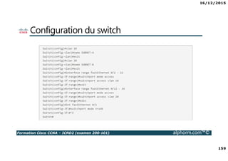 16/12/2015
159
Formation Cisco CCNA – ICND2 (examen 200-101) alphorm.com™©
Configuration du switch
 