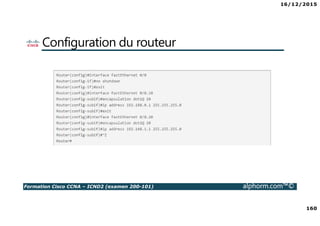 16/12/2015
160
Formation Cisco CCNA – ICND2 (examen 200-101) alphorm.com™©
Configuration du routeur
 
