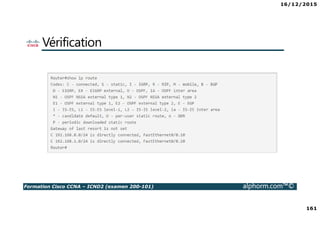 16/12/2015
161
Formation Cisco CCNA – ICND2 (examen 200-101) alphorm.com™©
Vérification
 