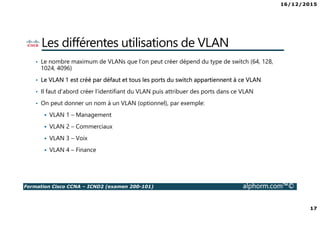 16/12/2015
17
Formation Cisco CCNA – ICND2 (examen 200-101) alphorm.com™©
Les différentes utilisations de VLAN
• Le nombre maximum de VLANs que l’on peut créer dépend du type de switch (64, 128,
1024, 4096)
• Le VLAN 1 est créé par défaut et tous les ports du switch appartiennent à ce VLAN
• Il faut d’abord créer l’identifiant du VLAN puis attribuer des ports dans ce VLAN
• On peut donner un nom à un VLAN (optionnel), par exemple:
VLAN 1 – Management
VLAN 2 – Commerciaux
VLAN 3 – Voix
VLAN 4 – Finance
 