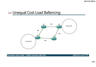 16/12/2015
9
Formation Cisco CCNA – ICND2 (examen 200-101) alphorm.com™©
Présentation des outils pour les Lab
• Packet Tracer
• GNS3
• http://www.packettracernetwork.com/
• http://www.gns3.com/
 