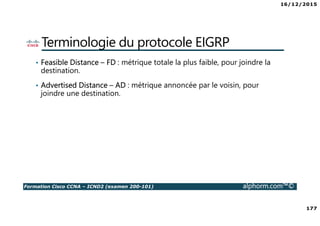 16/12/2015
177
Formation Cisco CCNA – ICND2 (examen 200-101) alphorm.com™©
Terminologie du protocole EIGRP
• Feasible Distance – FD : métrique totale la plus faible, pour joindre la
destination.
• Advertised Distance – AD : métrique annoncée par le voisin, pour
joindre une destination.
 