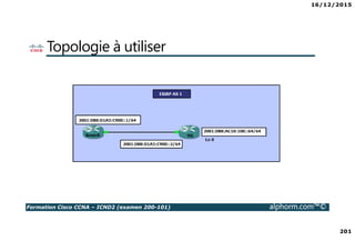 16/12/2015
201
Formation Cisco CCNA – ICND2 (examen 200-101) alphorm.com™©
Topologie à utiliser
 