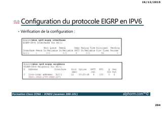 16/12/2015
204
Formation Cisco CCNA – ICND2 (examen 200-101) alphorm.com™©
Configuration du protocole EIGRP en IPV6
• Vérification de la configuration :
 