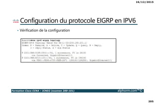 16/12/2015
205
Formation Cisco CCNA – ICND2 (examen 200-101) alphorm.com™©
Configuration du protocole EIGRP en IPV6
• Vérification de la configuration
 