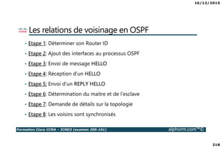 16/12/2015
218
Formation Cisco CCNA – ICND2 (examen 200-101) alphorm.com™©
Les relations de voisinage en OSPF
• Etape 1: Déterminer son Router ID
• Etape 2: Ajout des interfaces au processus OSPF
• Etape 3: Envoi de message HELLO
• Etape 4: Réception d’un HELLO
• Etape 5: Envoi d’un REPLY HELLO
• Etape 6: Détermination du maitre et de l’esclave
• Etape 7: Demande de détails sur la topologie
• Etape 8: Les voisins sont synchronisés
 