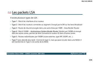 16/12/2015
220
Formation Cisco CCNA – ICND2 (examen 200-101) alphorm.com™©
Les packets LSA
Il existe plusieurs types de LSA :
• Type 1 : Décrit les interfaces d’un routeur
• Type 2 : Décrit les routeurs connectés au segment. Envoyé par le DR sur les liens Broadcast
• Type 3 : Route de résumé envoyée dans une autre Area par l’ABR – Area Border Router
• Type 4 : Décrit l’ASBR – Autonomous System Border Router. Généré par l’ASBR et envoyé
dans les autres zones, permet de faire connaitre le routeur ID dans d’autres zones.
• Type 5 : Routes redistribuées par l’ASBR (route externes, type RIP, EIGRP, etc…)
• Type 7 (sera abordé plus tard) : Comme le type 5, mais qui peut circuler dans une NSSA. Il
est transformé en Type 5 à la sortie de la NSSA
 