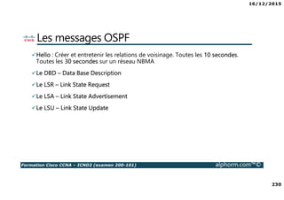 16/12/2015
230
Formation Cisco CCNA – ICND2 (examen 200-101) alphorm.com™©
Les messages OSPF
Hello : Créer et entretenir les relations de voisinage. Toutes les 10 secondes.
Toutes les 30 secondes sur un réseau NBMA
Le DBD – Data Base Description
Le LSR – Link State Request
Le LSA – Link State Advertisement
Le LSU – Link State Update
 
