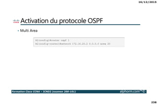 16/12/2015
11
Formation Cisco CCNA – ICND2 (examen 200-101) alphorm.com™©
Are you ready ? ☺
 