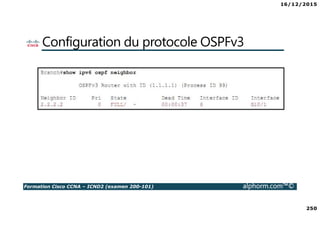 16/12/2015
250
Formation Cisco CCNA – ICND2 (examen 200-101) alphorm.com™©
Configuration du protocole OSPFv3
 