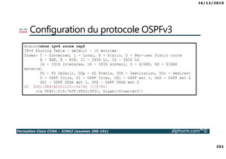 16/12/2015
251
Formation Cisco CCNA – ICND2 (examen 200-101) alphorm.com™©
Configuration du protocole OSPFv3
 
