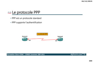 16/12/2015
260
Formation Cisco CCNA – ICND2 (examen 200-101) alphorm.com™©
Le protocole PPP
• PPP est un protocole standard
• PPP supporte l’authentification
 