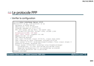 16/12/2015
13
Formation Cisco CCNA – ICND2 (examen 200-101) alphorm.com™©
Plan
• Introduction aux VLANs
• Advantages des VLANs
• Appartenance à un VLAN
• Les différentes utilisations de VLAN
 