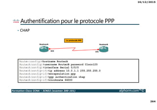16/12/2015
264
Formation Cisco CCNA – ICND2 (examen 200-101) alphorm.com™©
Authentification pour le protocole PPP
• CHAP
 