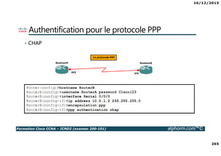 16/12/2015
265
Formation Cisco CCNA – ICND2 (examen 200-101) alphorm.com™©
Authentification pour le protocole PPP
• CHAP
 
