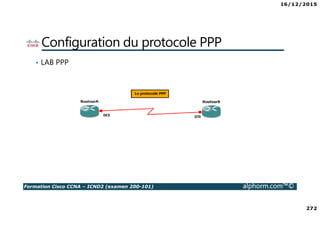 16/12/2015
272
Formation Cisco CCNA – ICND2 (examen 200-101) alphorm.com™©
Configuration du protocole PPP
• LAB PPP
 