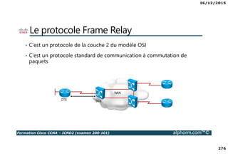 16/12/2015
276
Formation Cisco CCNA – ICND2 (examen 200-101) alphorm.com™©
Le protocole Frame Relay
• C'est un protocole de la couche 2 du modèle OSI
• C'est un protocole standard de communication à commutation de
paquets
 