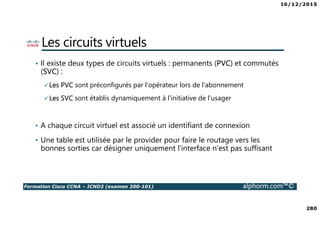 16/12/2015
280
Formation Cisco CCNA – ICND2 (examen 200-101) alphorm.com™©
Les circuits virtuels
• Il existe deux types de circuits virtuels : permanents (PVC) et commutés
(SVC) :
Les PVC sont préconfigurés par l'opérateur lors de l'abonnement
Les SVC sont établis dynamiquement à l'initiative de l'usager
• A chaque circuit virtuel est associé un identifiant de connexion
• Une table est utilisée par le provider pour faire le routage vers les
bonnes sorties car désigner uniquement l'interface n'est pas suffisant
 