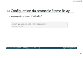 16/12/2015
292
Formation Cisco CCNA – ICND2 (examen 200-101) alphorm.com™©
Configuration du protocole Frame Relay
• Mappage des adresses IP et les DLCI
 