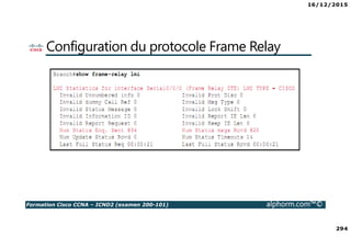 16/12/2015
294
Formation Cisco CCNA – ICND2 (examen 200-101) alphorm.com™©
Configuration du protocole Frame Relay
 