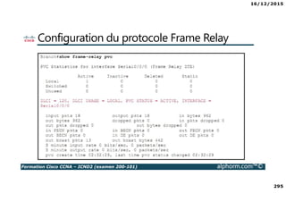 16/12/2015
295
Formation Cisco CCNA – ICND2 (examen 200-101) alphorm.com™©
Configuration du protocole Frame Relay
 