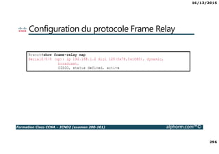 16/12/2015
296
Formation Cisco CCNA – ICND2 (examen 200-101) alphorm.com™©
Configuration du protocole Frame Relay
 