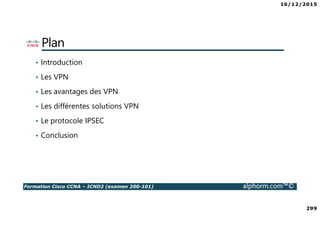 16/12/2015
15
Formation Cisco CCNA – ICND2 (examen 200-101) alphorm.com™©
Appartenance à un VLAN
 