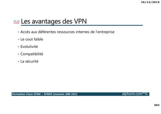 16/12/2015
302
Formation Cisco CCNA – ICND2 (examen 200-101) alphorm.com™©
Les avantages des VPN
• Accès aux déférentes ressources internes de l’entreprise
• Le cout faible
• Evolutivité
• Compatibilité
• La sécurité
 