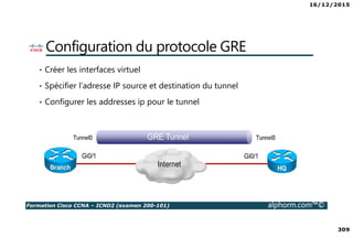 16/12/2015
309
Formation Cisco CCNA – ICND2 (examen 200-101) alphorm.com™©
Configuration du protocole GRE
• Créer les interfaces virtuel
• Spécifier l’adresse IP source et destination du tunnel
• Configurer les addresses ip pour le tunnel
 