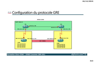 16/12/2015
313
Formation Cisco CCNA – ICND2 (examen 200-101) alphorm.com™©
Configuration du protocole GRE
 