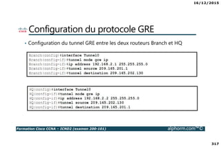 16/12/2015
317
Formation Cisco CCNA – ICND2 (examen 200-101) alphorm.com™©
Configuration du protocole GRE
• Configuration du tunnel GRE entre les deux routeurs Branch et HQ
 
