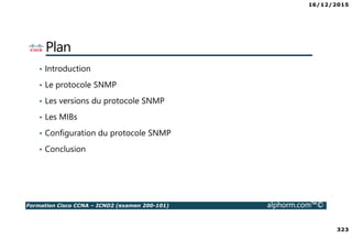 16/12/2015
323
Formation Cisco CCNA – ICND2 (examen 200-101) alphorm.com™©
Plan
• Introduction
• Le protocole SNMP
• Les versions du protocole SNMP
• Les MIBs
• Configuration du protocole SNMP
• Conclusion
 