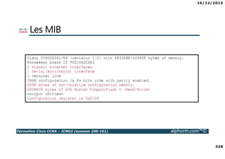 16/12/2015
328
Formation Cisco CCNA – ICND2 (examen 200-101) alphorm.com™©
Les MIB
 