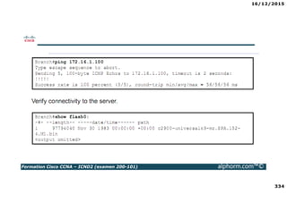 16/12/2015
334
Formation Cisco CCNA – ICND2 (examen 200-101) alphorm.com™©
 