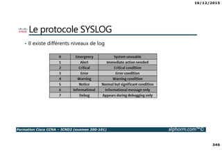 16/12/2015
346
Formation Cisco CCNA – ICND2 (examen 200-101) alphorm.com™©
Le protocole SYSLOG
• Il existe différents niveaux de log
 