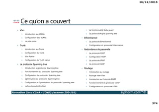 16/12/2015
374
Formation Cisco CCNA – ICND2 (examen 200-101) alphorm.com™©
Ce qu’on a couvert
• Vlan
1. Introduction aux VLANs
2. Configuration des VLANs
3. Les vlan voice
• Trunk
1. Introduction aux Trunk
2. Configuration du trunk
3. Vlan Native
4. Configuration du VLAN native
• Le protocole Spanning tree
1. Introduction au protocole Spanning tree
2. Fonctionnement du protocole Spanning tree
3. Configuration du protocole Spanning tree
4. Optimisation du protocole Spanning tree
5. Configuration et Optimisation du protocole Spanning tree
6. La fonctionnalité Portfast
1. La fonctionnalité Bpdu guard
2. Le protocole Rapid Spanning tree
• Etherchannel
1. Le protocole Etherchannel
2. Configuration du protocole Etherchannel
• Redondance de passerelle
1. Le protocole HSRP
2. Configuration HSRP
3. Le protocole VRRP
4. Le protocole GLBP
• Routage
1. Introduction au routage
2. Routage inter-Vlan
3. Introduction au Protocole EIGRP
4. Fonctionnement du protocole EIGRP
5. Configuration du protocole EIGRP
 