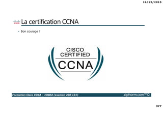 16/12/2015
20
Formation Cisco CCNA – ICND2 (examen 200-101) alphorm.com™©
Redouane BAIK
Formateur et Consultant indépendant
Ingénierie Reseaux
Configuration
des Vlan
VLAN
Site : http://www.alphorm.com
Blog : http://blog.alphorm.com
Forum : http://forum.alphorm.com
 
