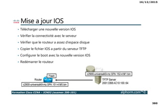 16/12/2015
380
Formation Cisco CCNA – ICND2 (examen 200-101) alphorm.com™©
Mise a jour IOS
• Télécharger une nouvelle version IOS
• Vérifier la connectivité avec le serveur
• Vérifier que le routeur a assez d’espace disque
• Copier le fichier IOS a partir du serveur TFTP
• Configurer le boot avec la nouvelle version IOS
• Redémarrer le routeur
 