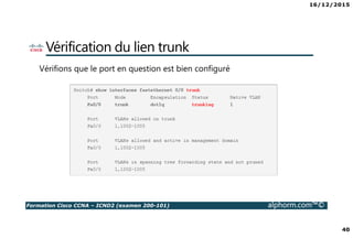 16/12/2015
40
Formation Cisco CCNA – ICND2 (examen 200-101) alphorm.com™©
Vérification du lien trunk
Vérifions que le port en question est bien configuré
 