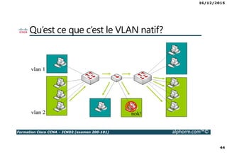 16/12/2015
44
Formation Cisco CCNA – ICND2 (examen 200-101) alphorm.com™©
Qu’est ce que c’est le VLAN natif?
 