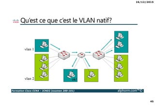 16/12/2015
45
Formation Cisco CCNA – ICND2 (examen 200-101) alphorm.com™©
Qu’est ce que c’est le VLAN natif?
 