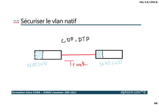 16/12/2015
46
Formation Cisco CCNA – ICND2 (examen 200-101) alphorm.com™©
Sécuriser le vlan natif
 