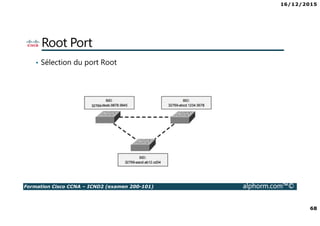 16/12/2015
68
Formation Cisco CCNA – ICND2 (examen 200-101) alphorm.com™©
Root Port
• Sélection du port Root
 