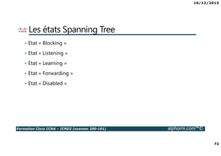 16/12/2015
72
Formation Cisco CCNA – ICND2 (examen 200-101) alphorm.com™©
Les états Spanning Tree
• Etat « Blocking »
• Etat « Listening »
• Etat « Learning »
• Etat « Forwarding »
• Etat « Disabled »
 