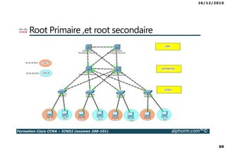 16/12/2015
6
Formation Cisco CCNA – ICND2 (examen 200-101) alphorm.com™©
La certification CCNA
• Qu’est ce que la certification CISCO ?
• Que signifie le fait de posséder la Certification
Cisco ?
• Qu’est ce que le CCNA ?
• Nouveautés du CCNA
• Comment obtient-on la certification CCNA ?
• Quels sont les connaissances couvertes dans le
CCNA ?
• Comment sont organisés les cours Cisco ?
• Où passer la certification Cisco ?
 